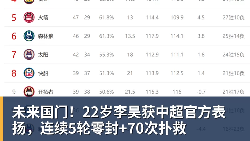 41岁C罗回击:我入选国家队因表现而非资历!若不被信任我第1个走 - 乐鱼平台-乐鱼平台(中国)