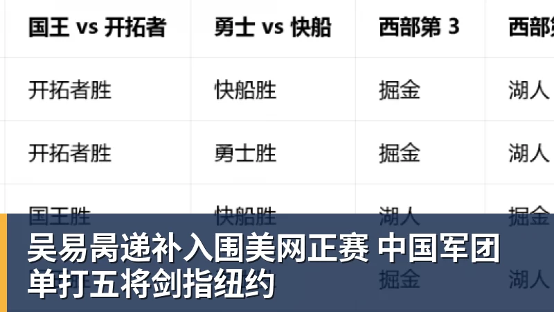 全网最懵的人，大概就是孙颖莎了！ - 乐鱼平台-乐鱼平台(中国)