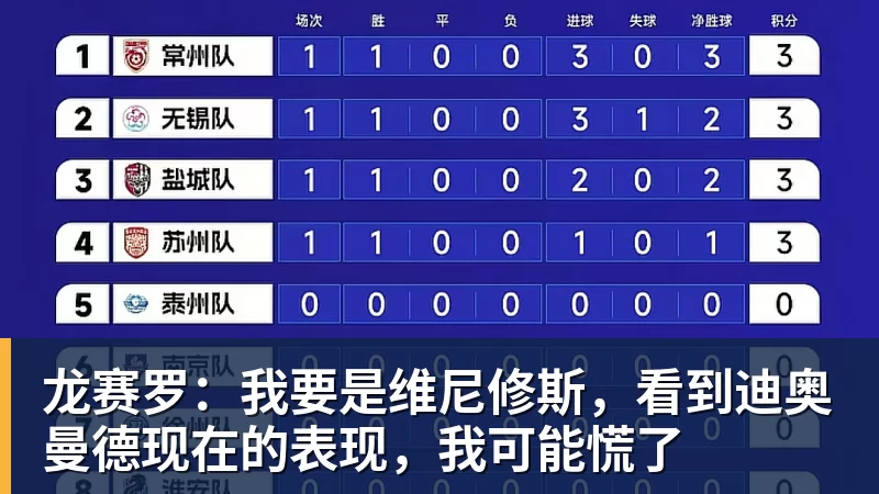 退役已6年!39岁广州旧将正式复出 曾花恒大3.3亿+创中国足球纪录 - 乐鱼平台-乐鱼平台(中国)